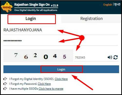 Rajasthan SSO Portal Login