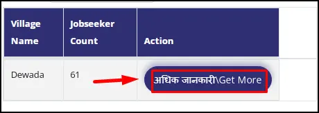Create User Village Name Jobseeker Count Aur Action for payment Status Check