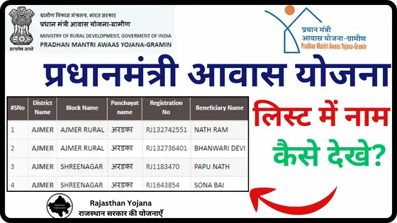 Rajasthan Aawas Yojana list check online