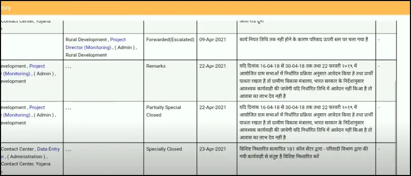 Create User Complain Details for Rajasthan Sampark Complain Status Check 